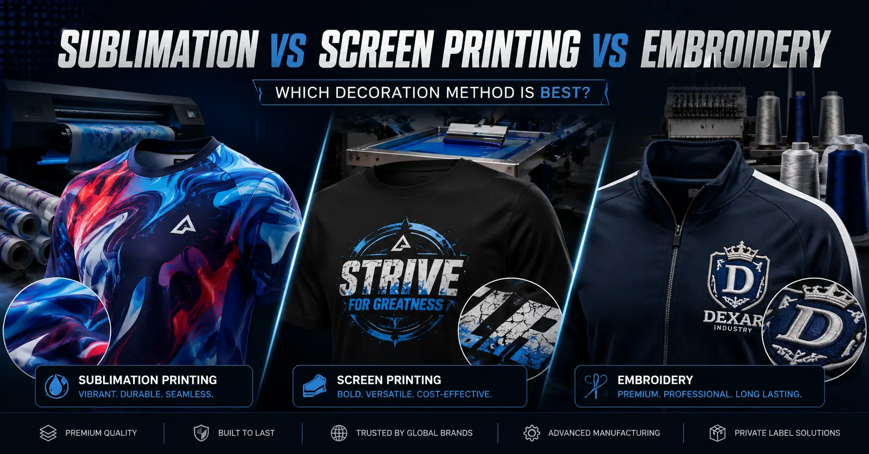 Embroidery vs Screen Printing vs Sublimation: Which Decoration Method Is Best?